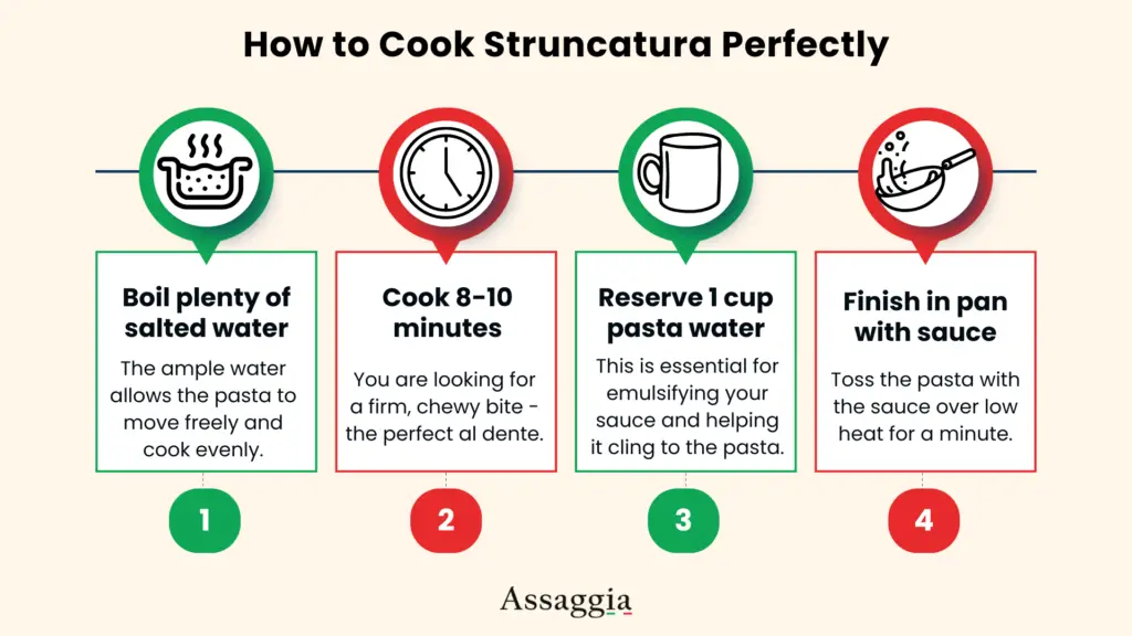 A four-step illustrated guide on how to cook Struncatura perfectly, including boiling in plenty of salted water and reserving starchy water for a well-integrated sauce - Assaggia